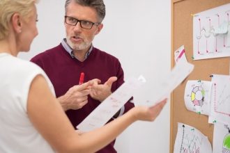 Диагностика по ВОЛЛ методу: принципы и применение